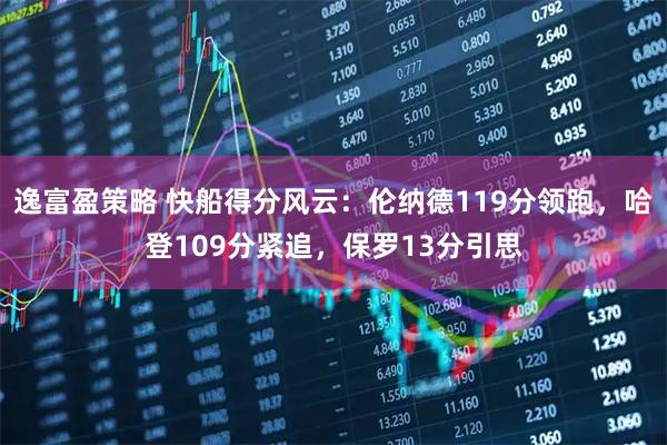 逸富盈策略 快船得分风云：伦纳德119分领跑，哈登109分紧追，保罗13分引思